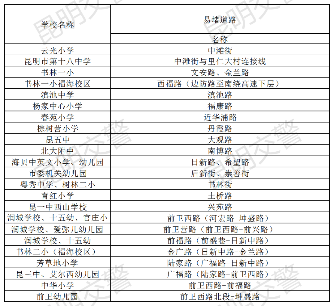 昆明信息港/cnkmxxg