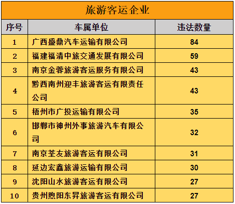 掌上春城微信公众号