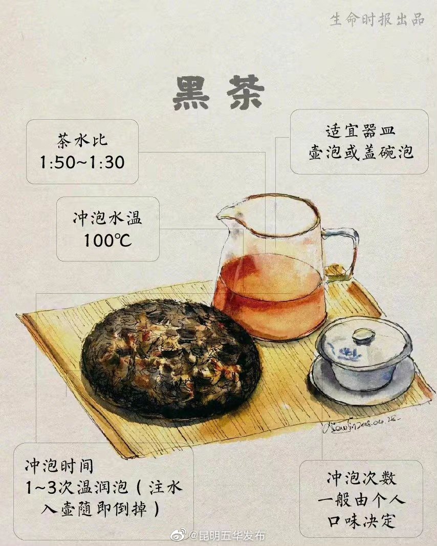 “昆明五华发布”微博