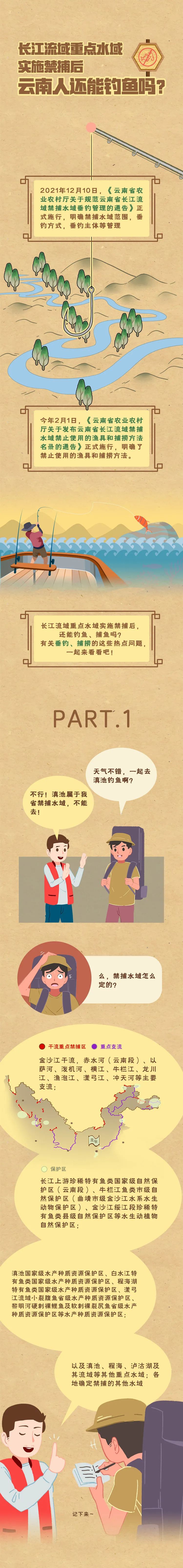 昆明市农业农村局