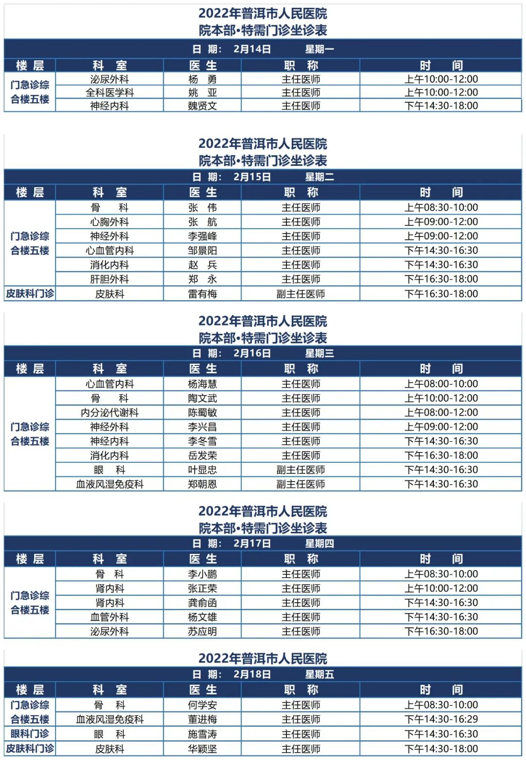 普洱市人民医院