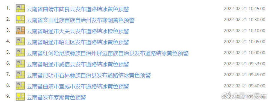 “云南发布”微博