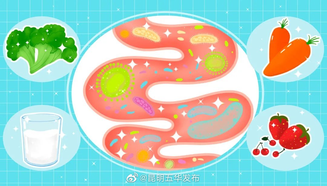 “昆明五华发布”微博