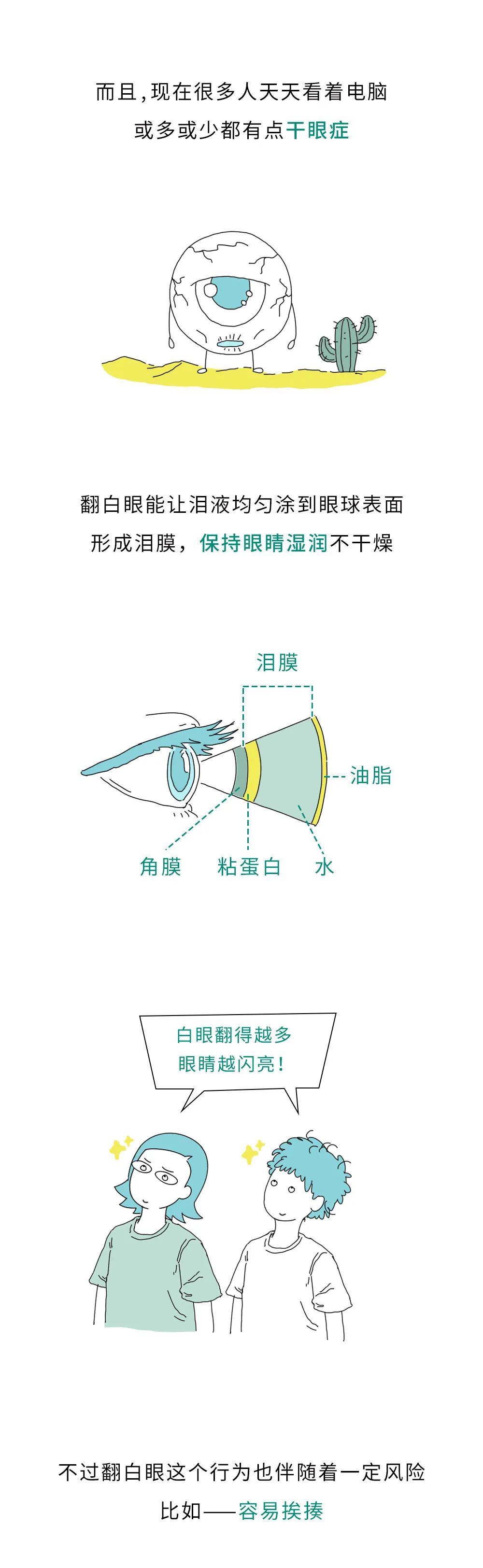美丽云南微科普