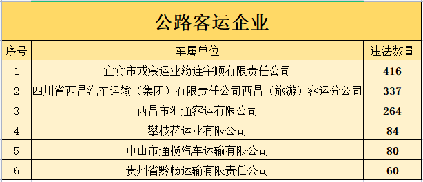 掌上春城微信公众号