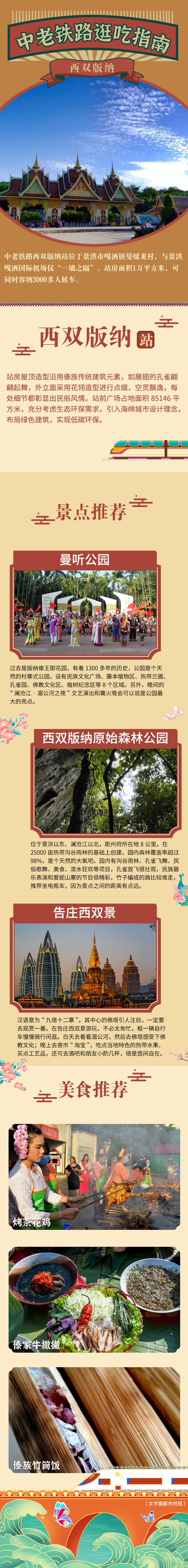中老铁路逛吃指南 | 西双版纳