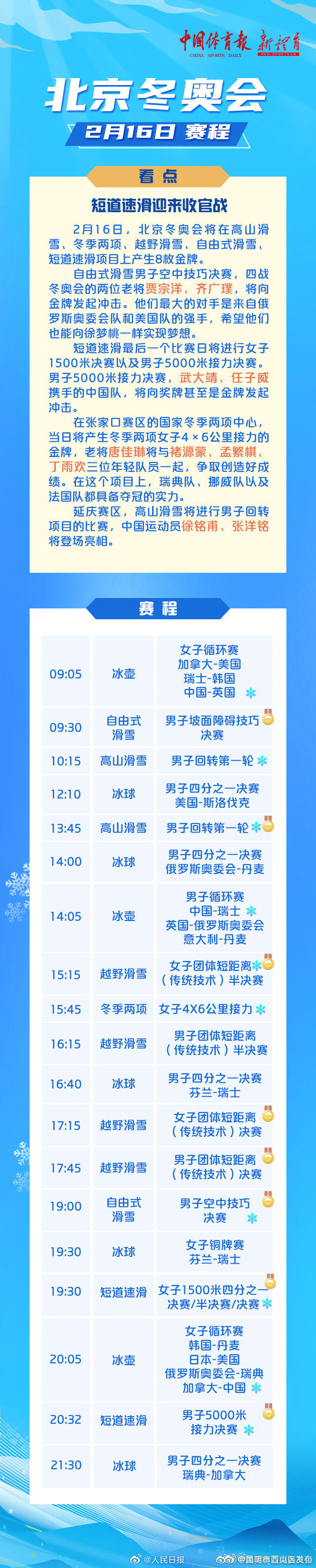 今天，短道速滑迎来收官战