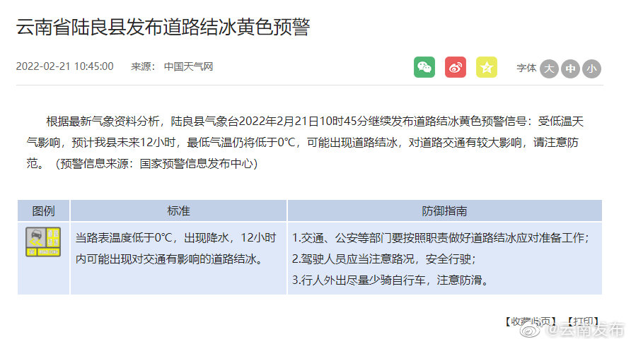 “云南发布”微博