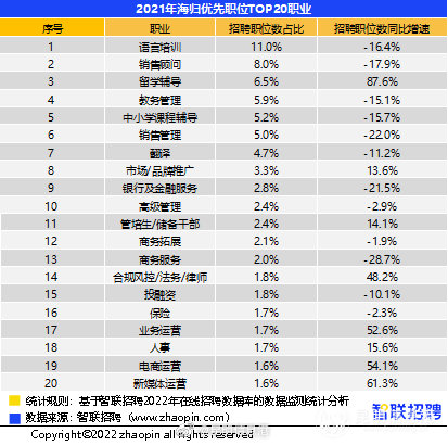 昆明信息港