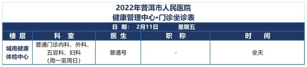 普洱市人民医院