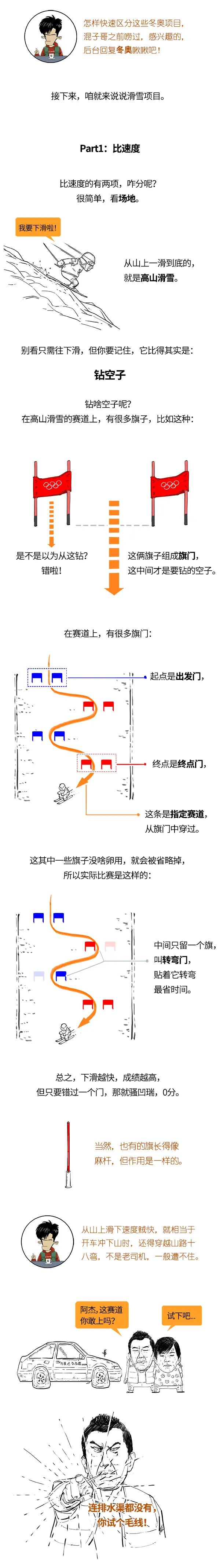 美丽云南微科普