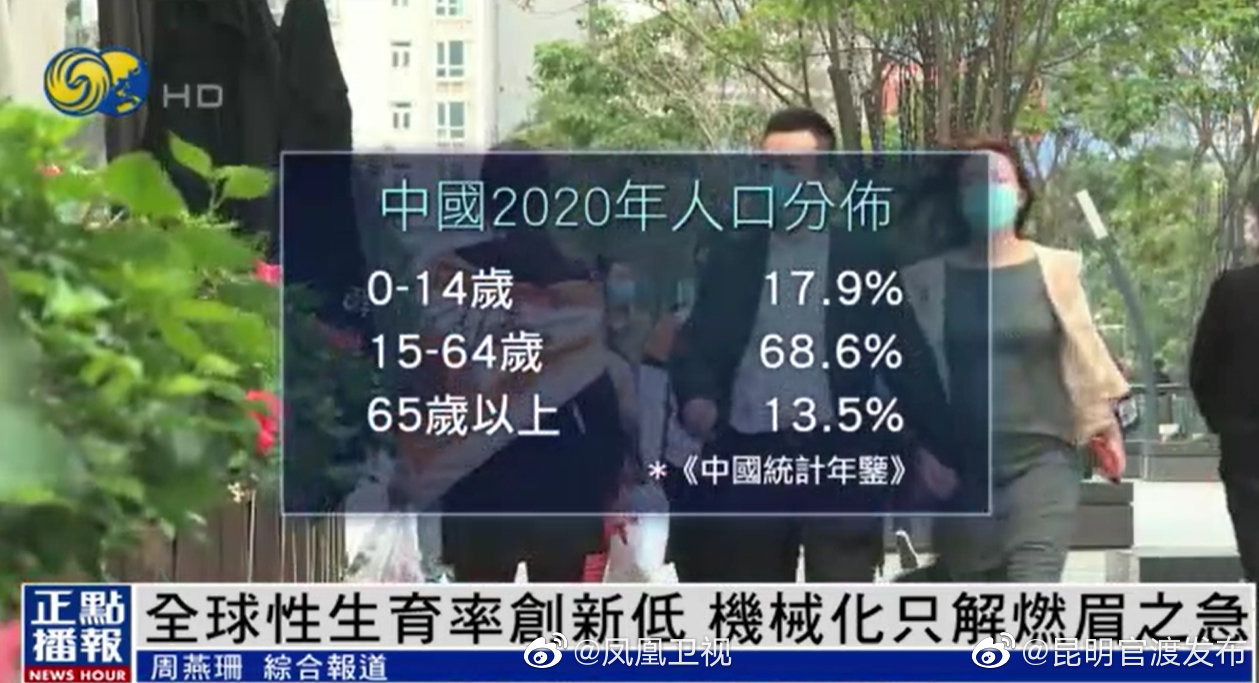 “昆明官渡发布”微博