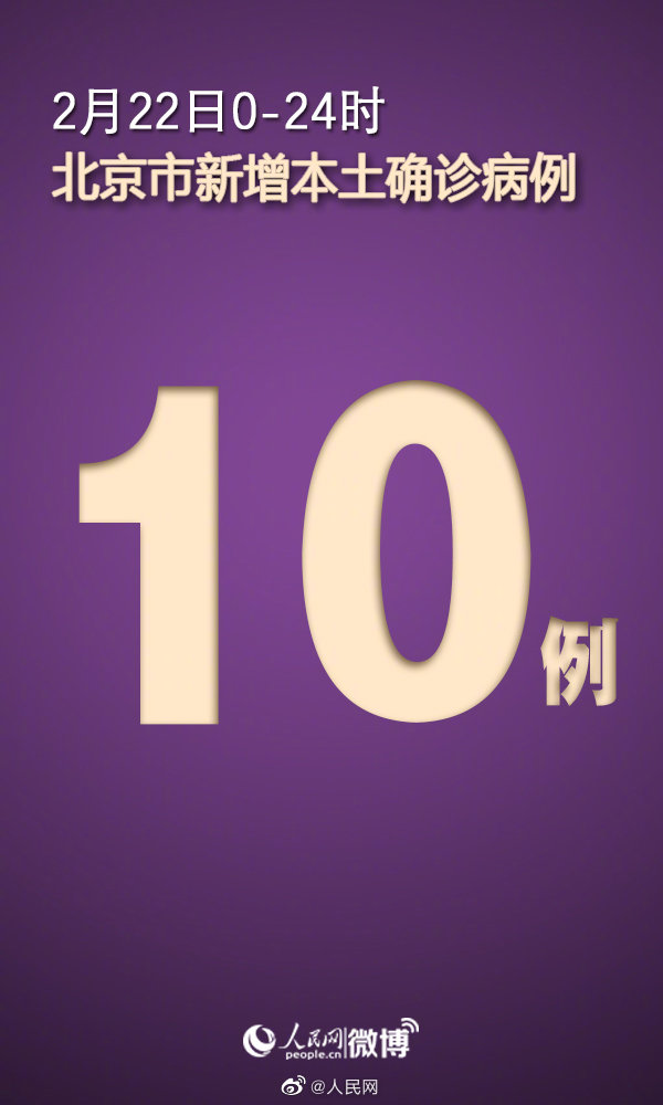 2月21日北京新增本土确诊10例