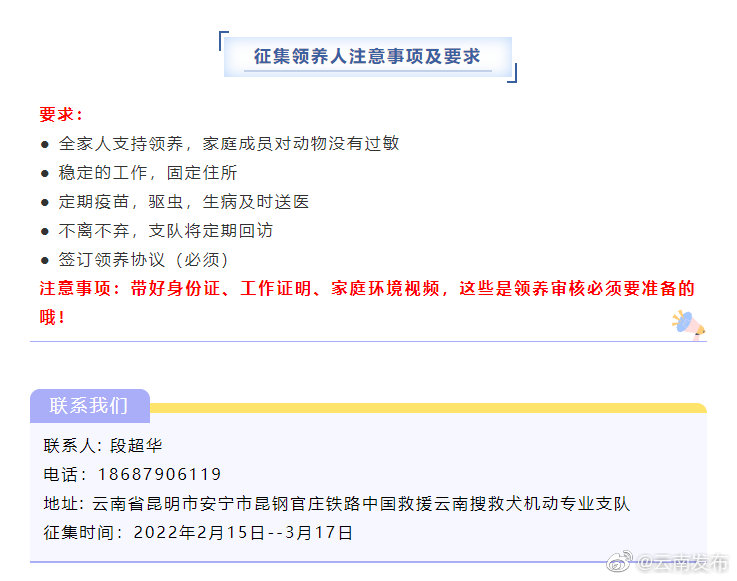 “云南发布”微博