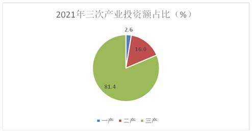 玉溪市人民政府