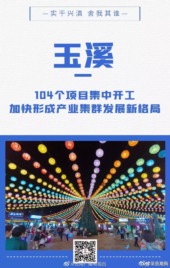 呈贡发布