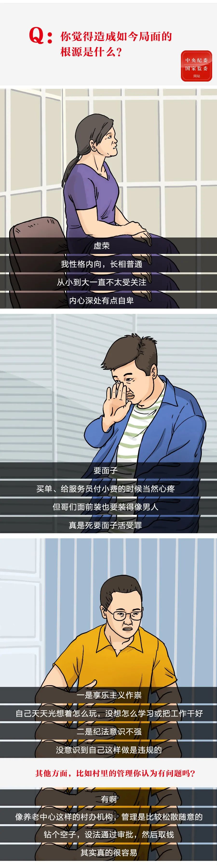 清廉昭通