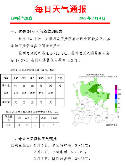 掌上春城微信公众号