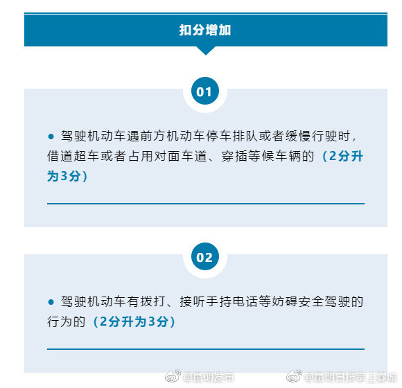 昆明发布