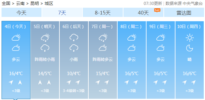 掌上春城微信公众号