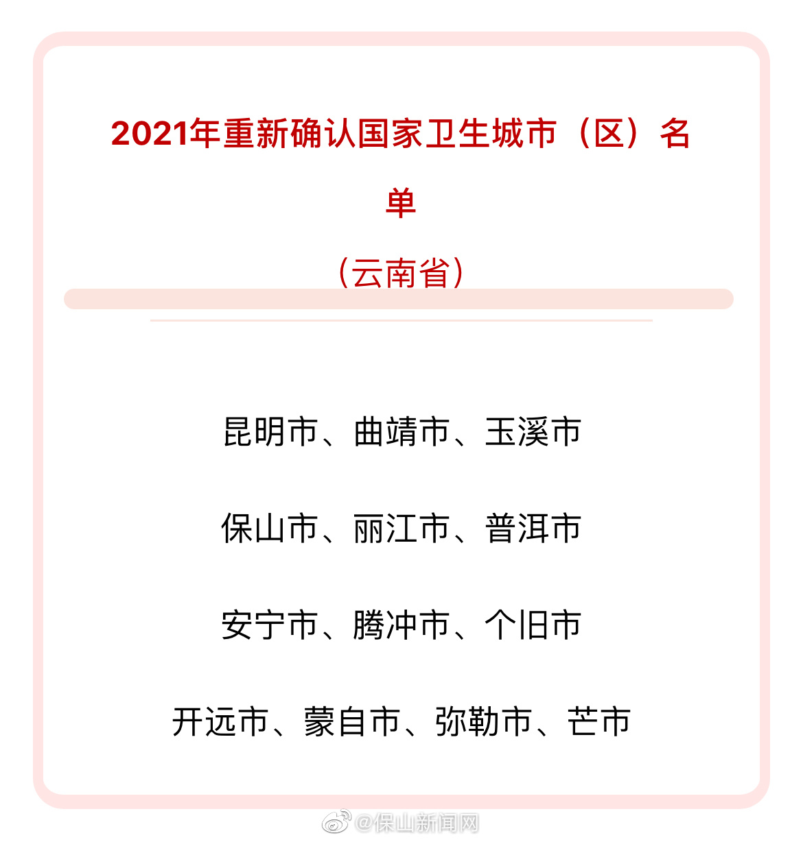 通过复审！保山、腾冲再次擦亮“国家卫生城市”招牌