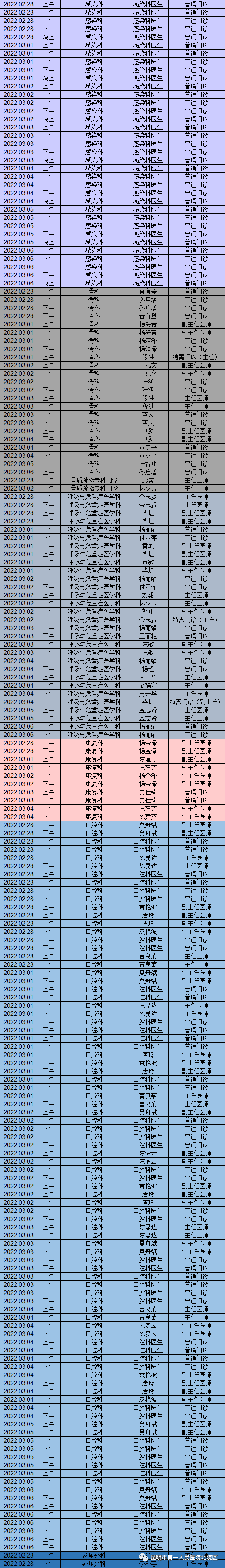 昆明市第一人民医院