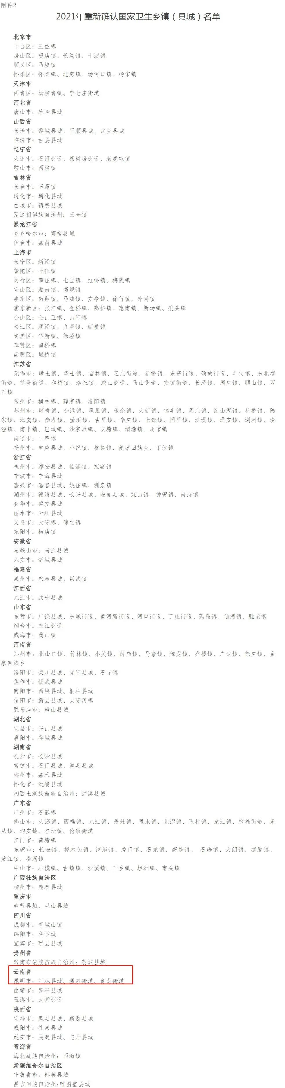 春城晚报