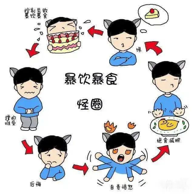 蒙自中医