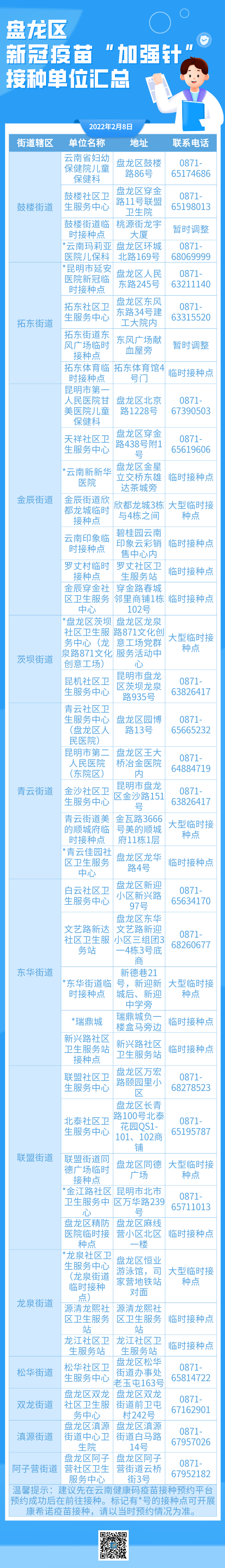 盘龙统战(微信)