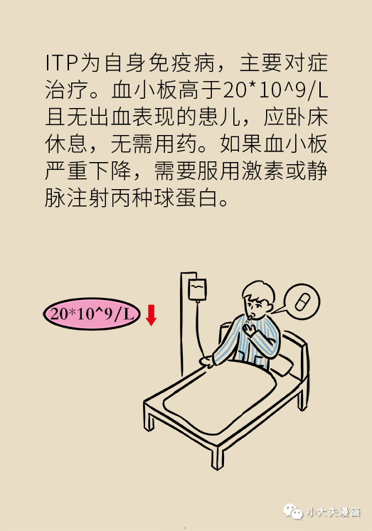 昆明市儿童医院