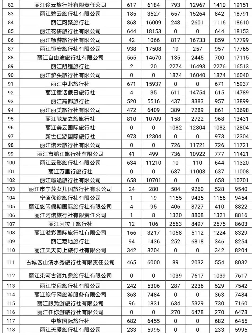 丽江日报