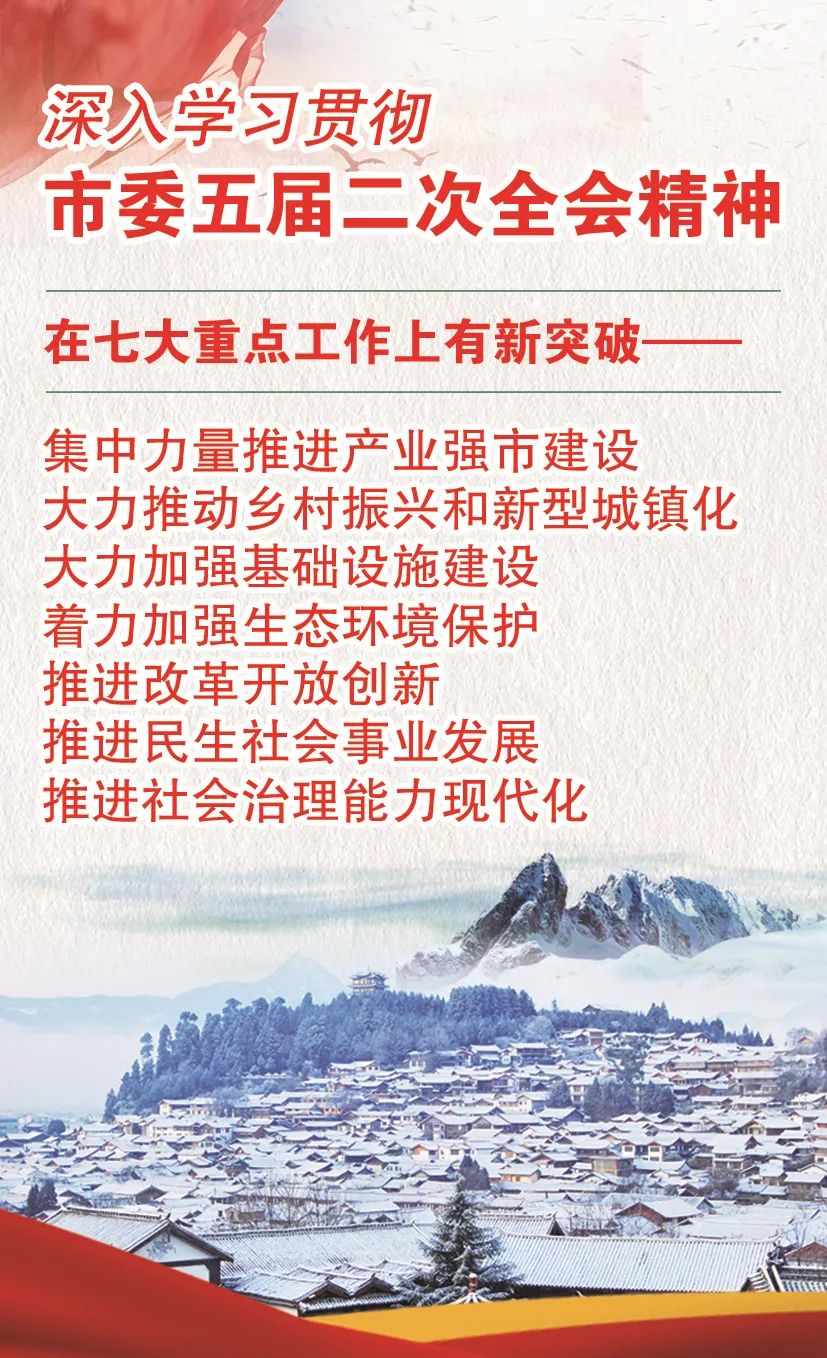 丽江日报