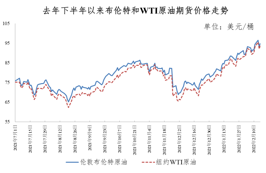 掌上春城微信公众号