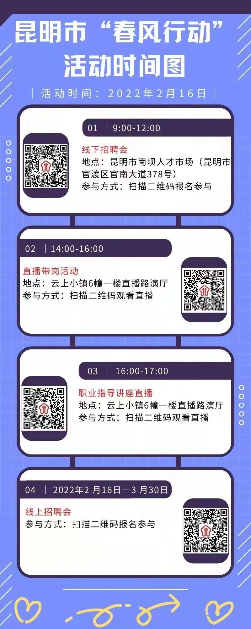 昆明市劳动就业服务局