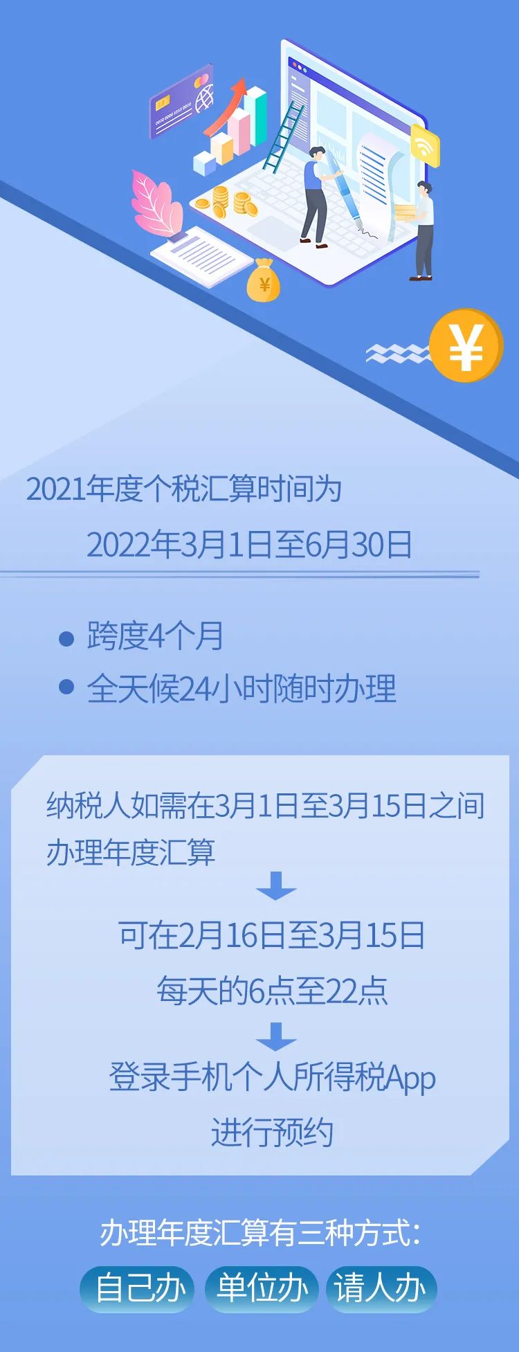 春城先锋