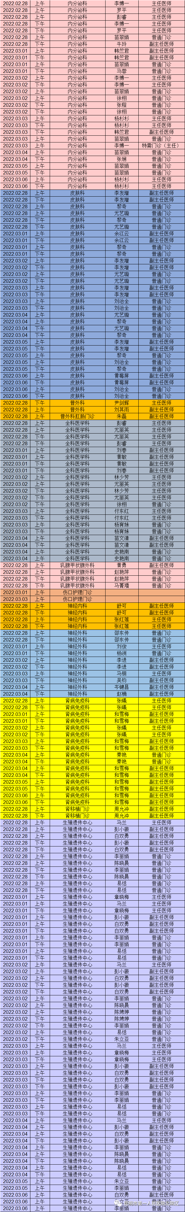 昆明市第一人民医院