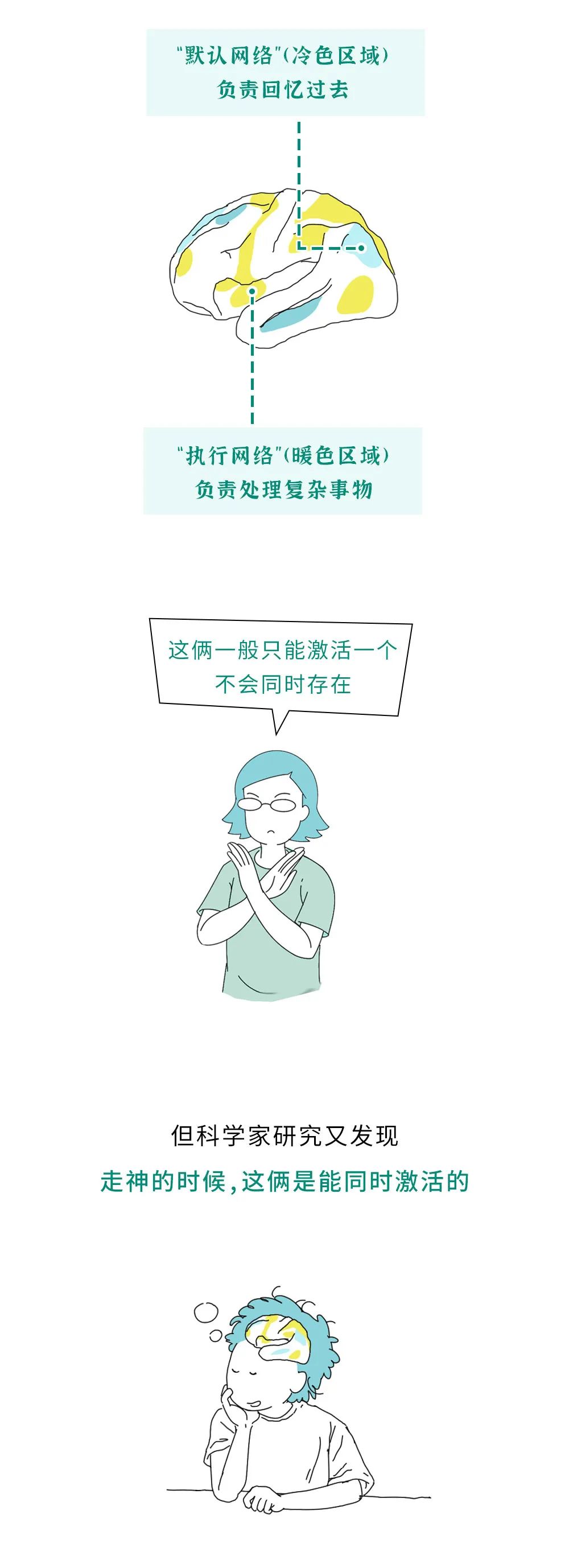 美丽云南微科普