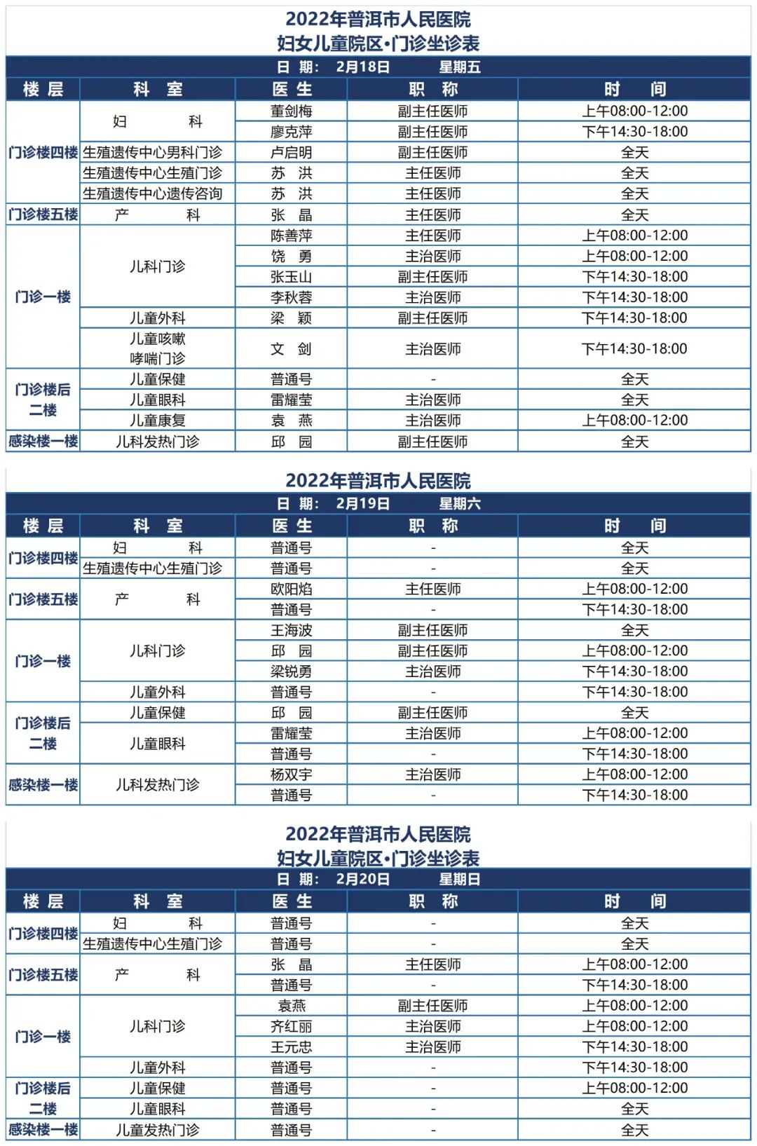 普洱市人民医院