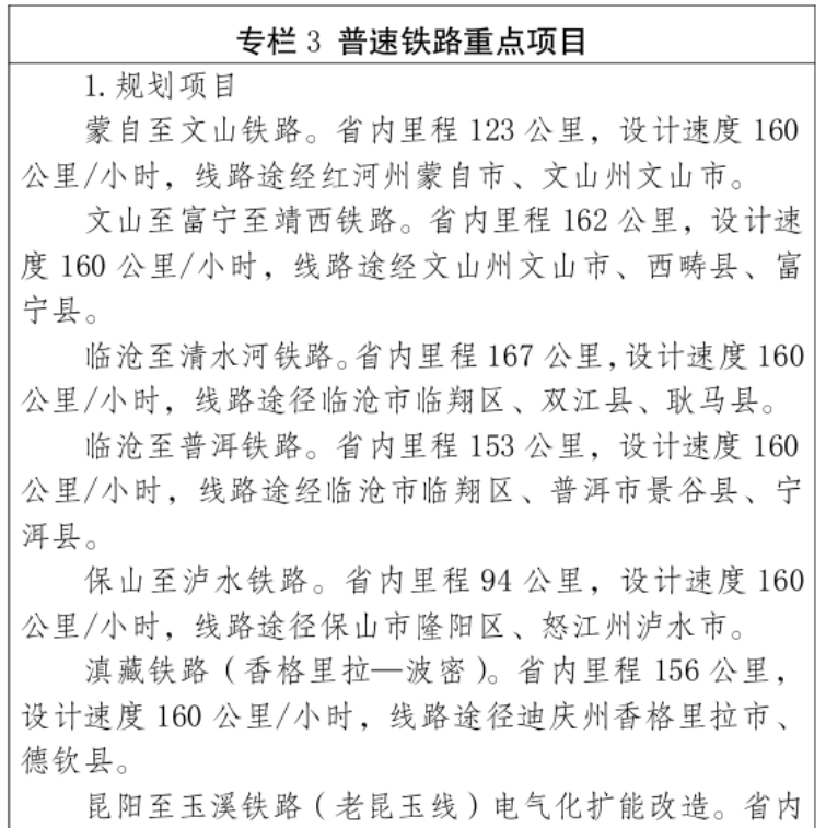 云南省人民政府网
