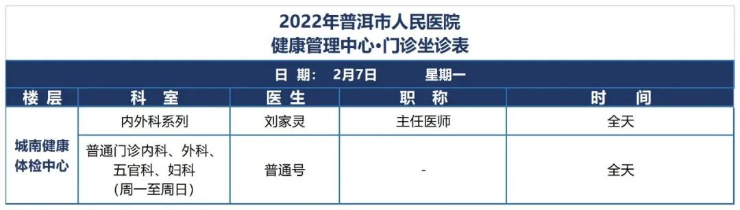 普洱市人民医院
