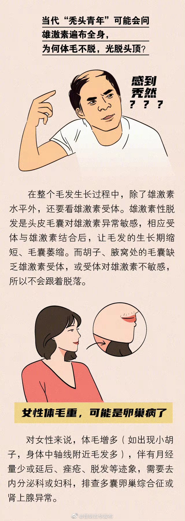 “昆明五华发布”微博