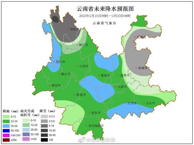 昆明信息港
