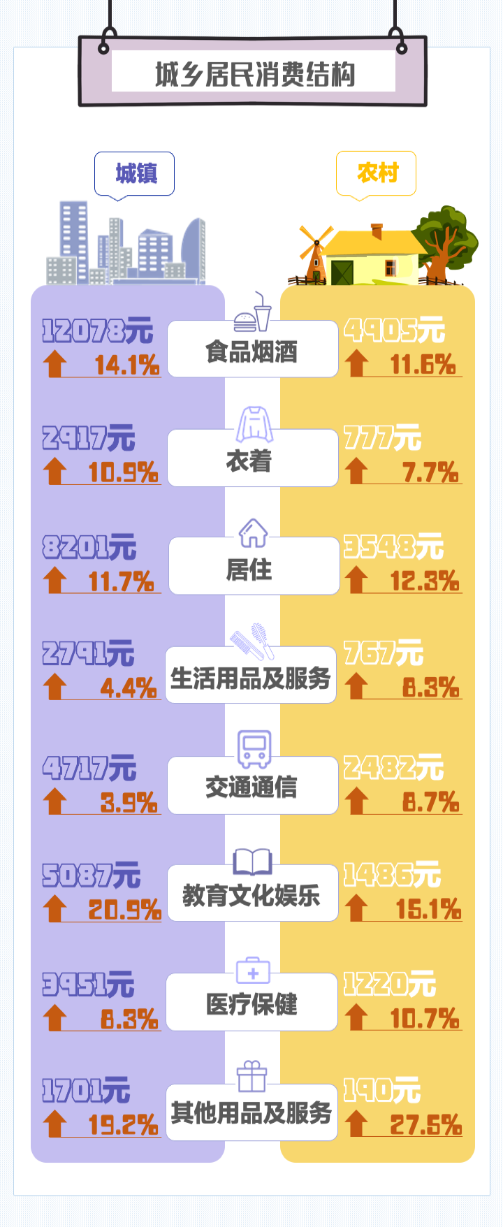 昆明发布