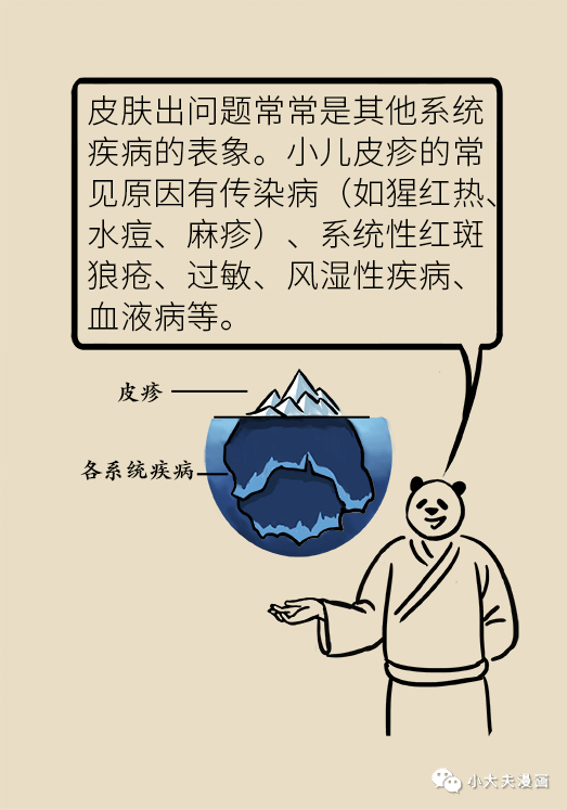 昆明市儿童医院