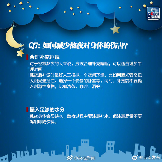 “云南发布”微博