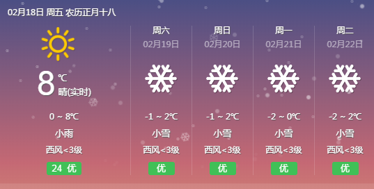 昭通日报