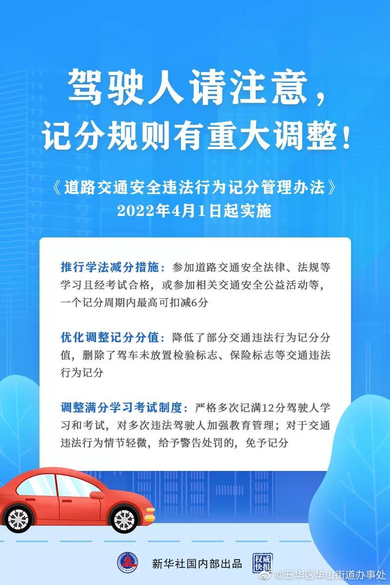 记分规则重大调整！云南即将全面执行