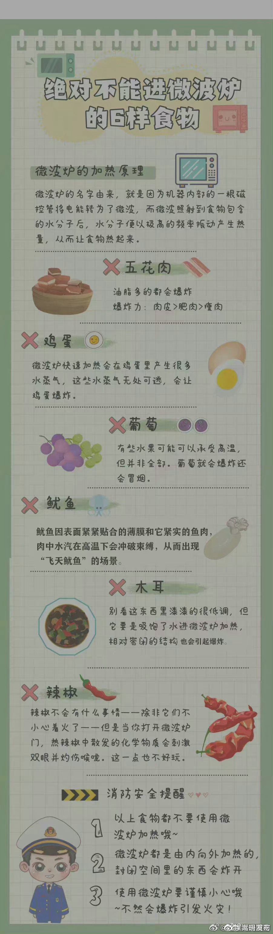 这些东西千万别放进微波炉！