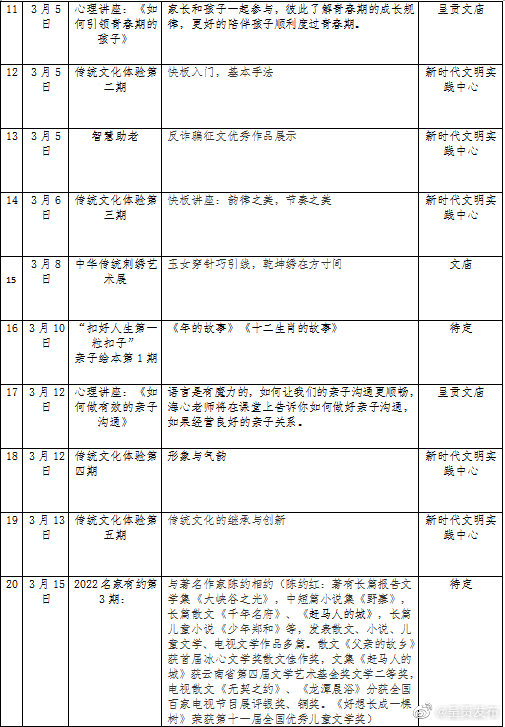 呈贡发布