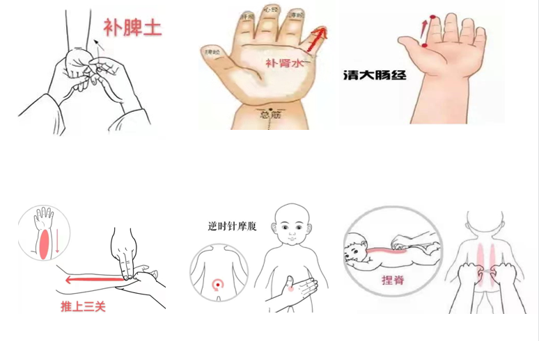 云南中医